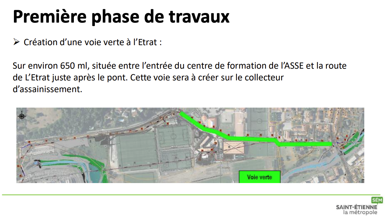 Première phase de travaux. Création d'une voie verte à l'Etrat. Sur environ 650m, situé entre l'entré du centre de formation de l'ASSE et la route de l'Etrat juste après le point. Cette voie sera à créer sur le collecteur d'assainissement.